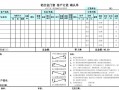  加急订单模板「加急订单的定义」