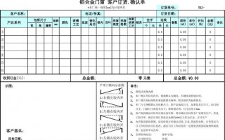  加急订单模板「加急订单的定义」