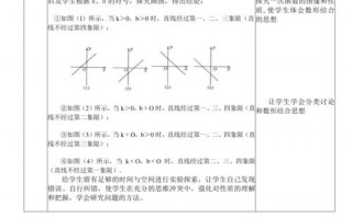  一次函数教案模板「一次函数教案第一课时」