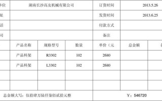  汽车订货单模板「汽车订单图片生成器」