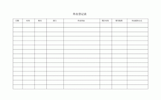 会计部外出登记模板