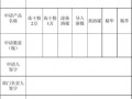 产品试用申请模板