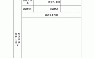 党员纪实记录模板（党员纪实记录模板图片）