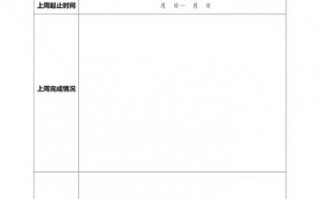 工程周报告模板（工程周报表）