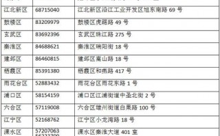 仲裁庭官网在哪查-仲裁院信息模板