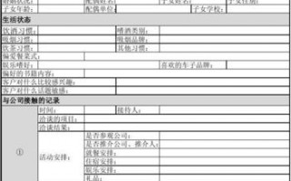 客户档案信息的模板,有没有好的客户档案建立方法 