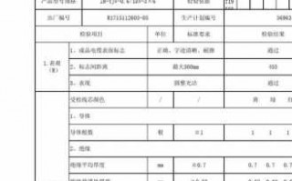  电缆厂家考察报告模板「电缆厂家考察报告模板怎么写」