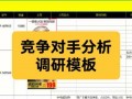  竞争对手分析报告模板「竞争对手情况分析」