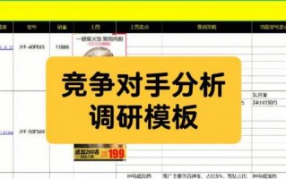  竞争对手分析报告模板「竞争对手情况分析」