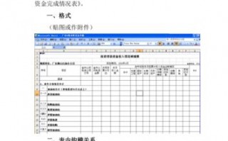 投资资金格式模板（投资资金是什么意思）