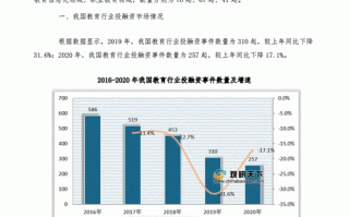 教育行业市场调研模板图片 教育行业市场调研模板