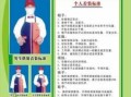 服装企业标准化模板图片-服装企业标准化模板