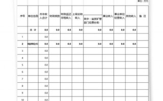 部门收入报告模板_部门收入报告模板图片