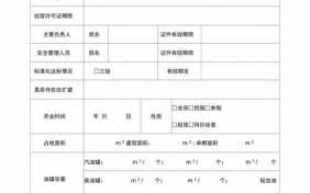 加油站员工档案表模板,加油站员工状况怎么写 