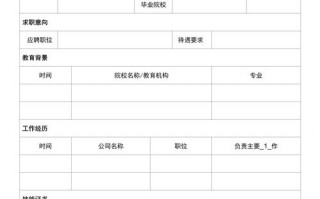 大学生精美简历模板_大学生简历优秀范文模板表格