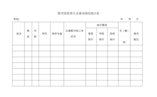 图书管理人员名单模板（图书室管理人员名单）