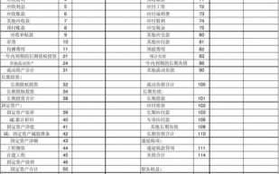  商业损益表模板「商业损益表模板下载」