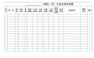 工会名单模板_工会名册