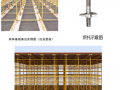 模板支架工程理解_模板支架工程理解与认识