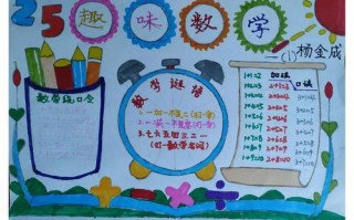  数学小学手抄报模板「数学小学手抄报模板图片」