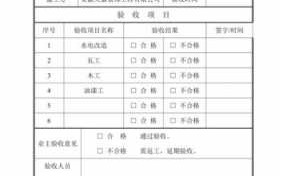 装修维修验收单模板的简单介绍