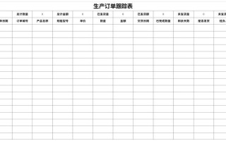 公司生产订单表格模板下载-公司生产订单表格模板