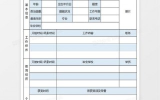 公司简历表免费模板（公司简历样本范文）