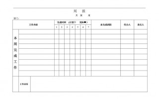 房地产1周报模板（房地产周报有什么内容可写）