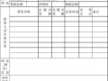 企业年度报告表模板图片 企业年度报告表模板