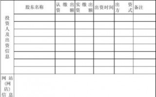 企业年度报告表模板图片 企业年度报告表模板