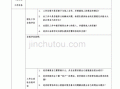  公司员工总结表格模板「公司员工年度总结范文」