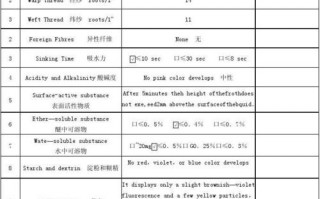 设备英文验收报告模板（设备英文验收报告模板怎么写）