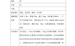  健身运动处方格式模板「健身锻炼运动处方」