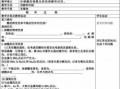 高中化学教案导入模板_高中化学导入技能教案