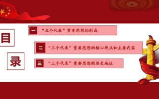 ppt模板三个代表重要思想_标题“三个代表”重要思想的形成条件和核心观点?