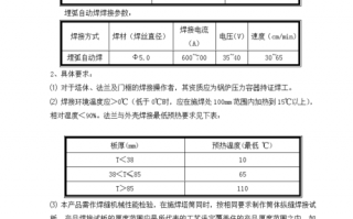 塔筒工作职责模板_塔筒的制造工艺