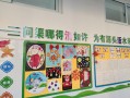 小学展板布置