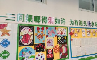 小学展板布置