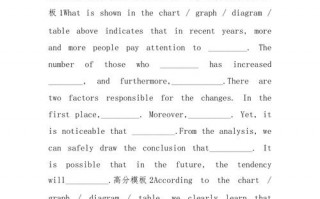  四级图表题模板「四级英语图表题作文模板」