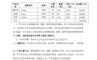 钢材合同模板价税分开