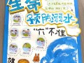  防溺水主题模板「防溺水主题展板」