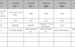 领导日常行程安排表模板-领导行程安排表模板