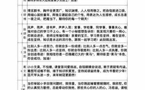 小学通知书班主任寄语简短 小学班级通知书模板