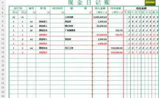  nc财务软件现金日记账模板「用友软件现金日记账」