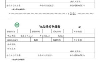 费用损失评估报告模板