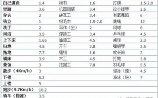 心电图报告书-心电图手写报告单模板