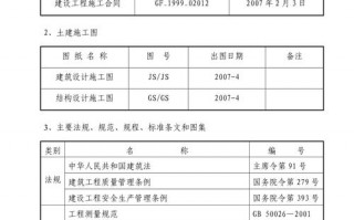 模板工程施工方案及安全技术-模板工程施工方案总结