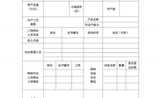 小企业基本情况表模板,小微企业基本情况表怎么填 