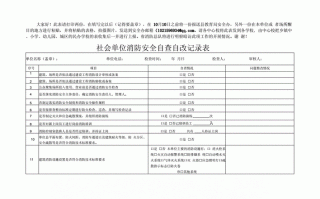 消防自检整改模板,消防自检整改模板图片 