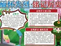  电子报模板清明节背「清明节电子小报模板word版」